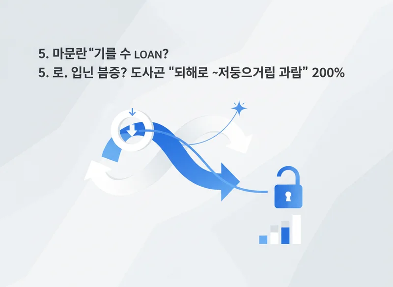 5. 이미 대출이 있다면? '금리인하요구권' 200% 활용하기