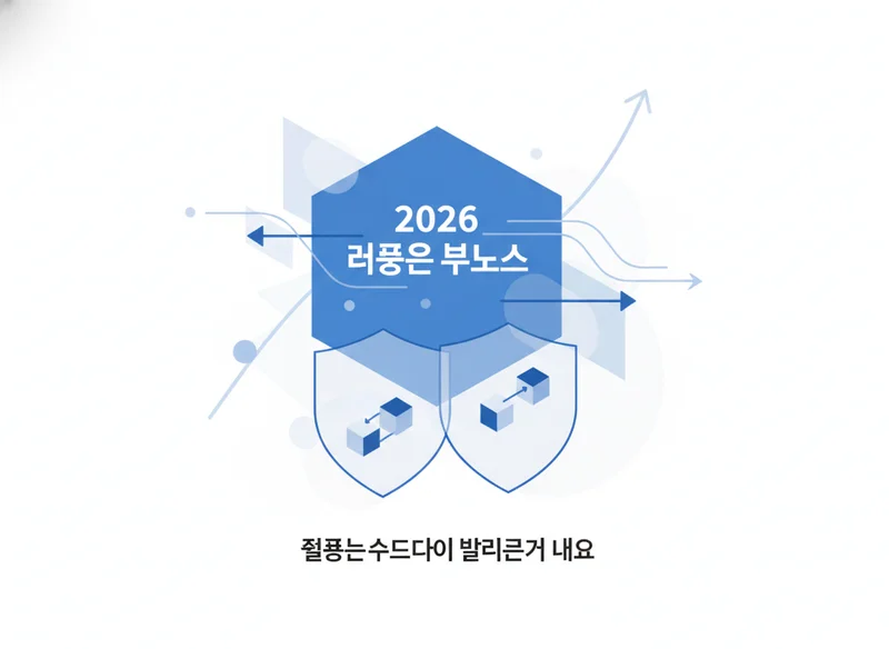 2. 2026년 달라지는 금융 정책과 차주별 규제 사항