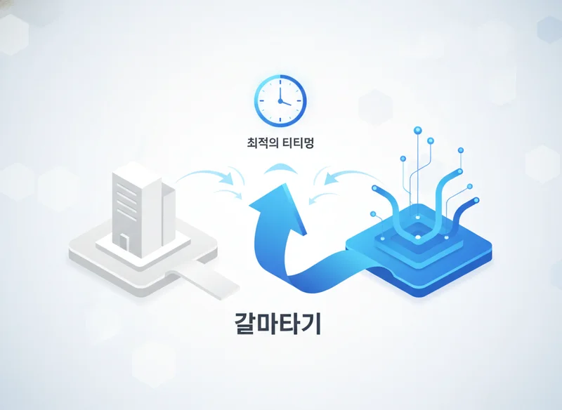 4. 대환대출 인프라의 진화: 갈아타기 최적의 타이밍